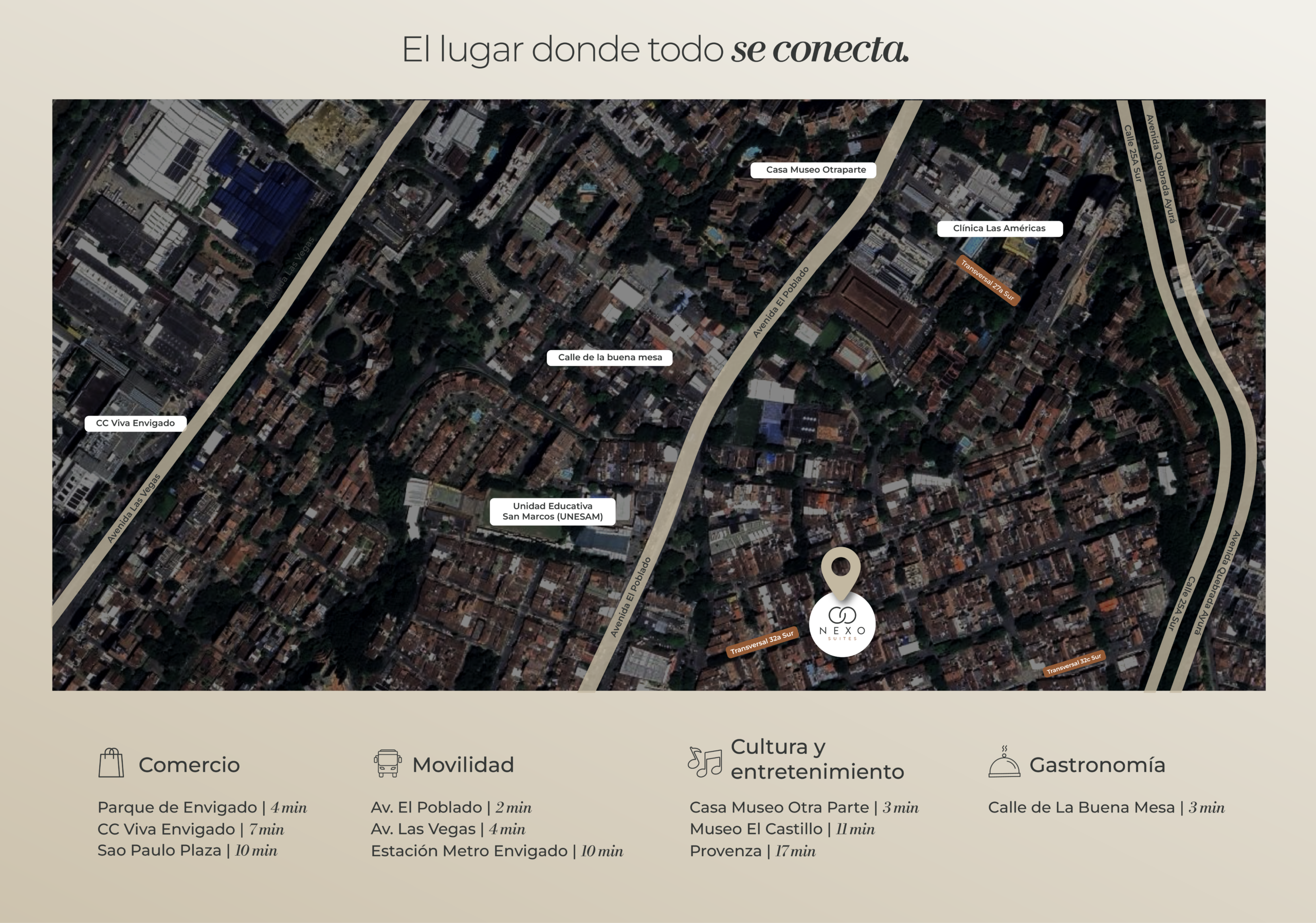 Ubicación Nexo